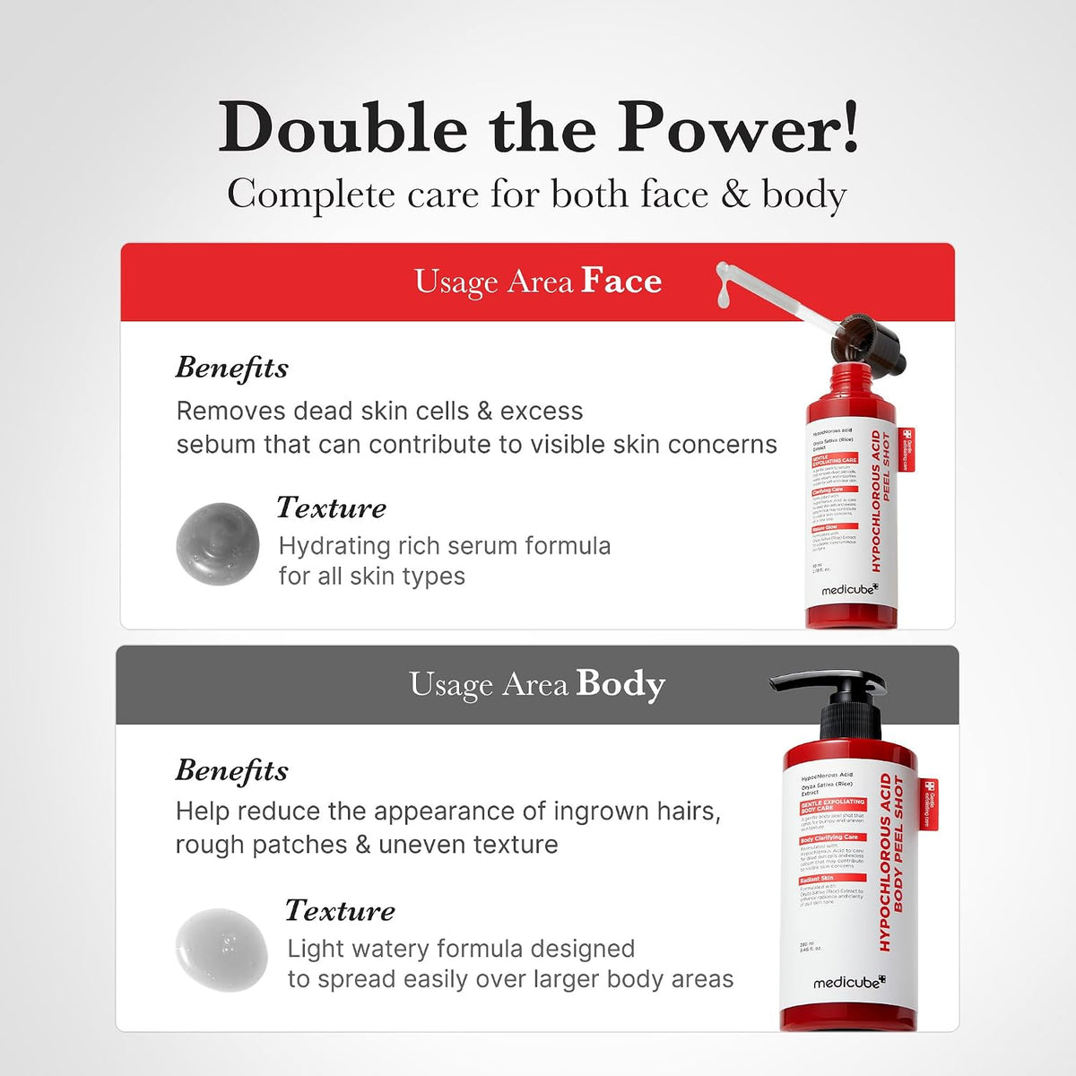 medicube Body Peel Shot with Hypochlorous Acid