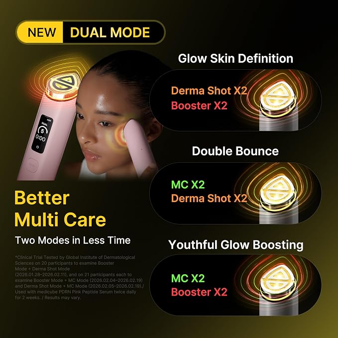 medicube Booster Pro X2™ - 7 in 1 Glow Beauty Device, 2X Glow Care, Pink